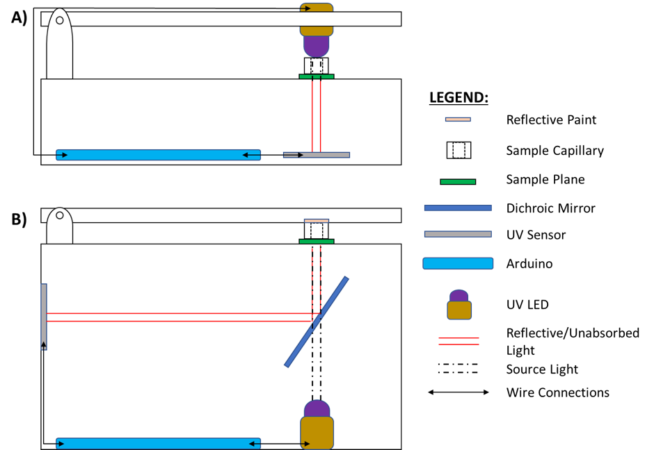 Normal
0




false
false
false

EN-CA
X-NONE
X-NONE

 
 
 
 
 
 
 
 
 


 
 
 
 
 
 
 
 
 
 
 


 <w:LatentStyles DefLockedState="false" DefUnhideWhenUsed="false"
DefSemiHidden="false" DefQFormat="false" DefPriority="99"
LatentStyleCount="3…