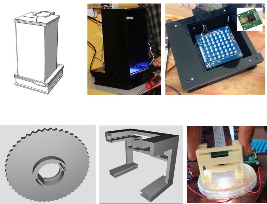 Fig. 1: Imaging station