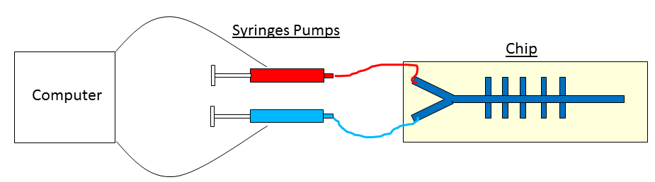 &nbsp; 16.00
 
 
&nbsp; 
 
Figure 1. Illustrating Pump setup.
 
&nbsp; Normal
&nbsp; 0
&nbsp; 
&nbsp; 
&nbsp; 
&nbsp; 
&nbsp; false
&nbsp; false
&nbsp; false
&nbsp; 
&nbsp; EN-GB
&nbsp; X-NONE
&nbsp; X-NONE
&nbsp; 
&nbsp;&nbsp; 
&nbsp;&nbsp; 
&nb…
