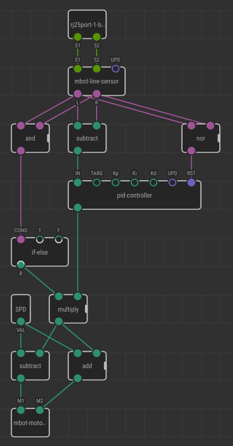 LineFollowerPatch.png