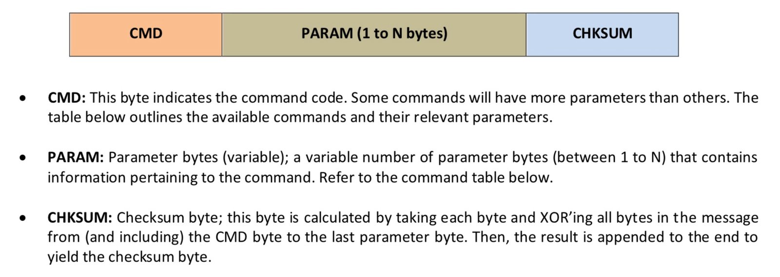 Protocol1.jpg