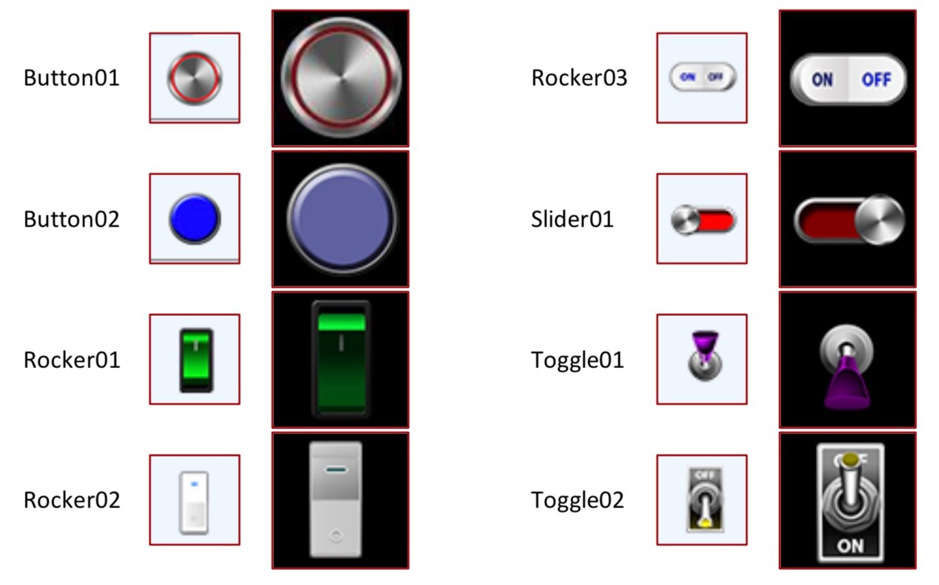 Examples of button/switch input widgets that can be added to a display, to create a custom user interface.
