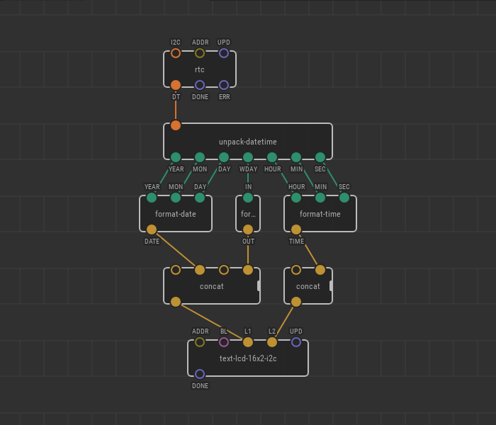 rtc-example-read.step3.patch.png