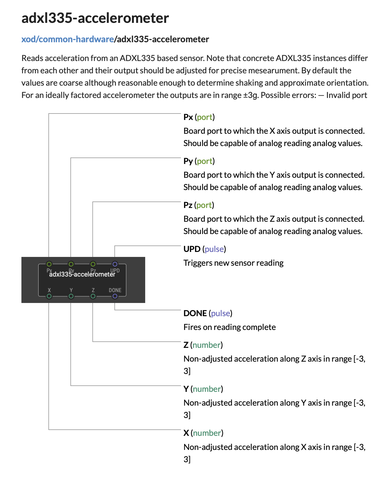 Accelerometer_node.png