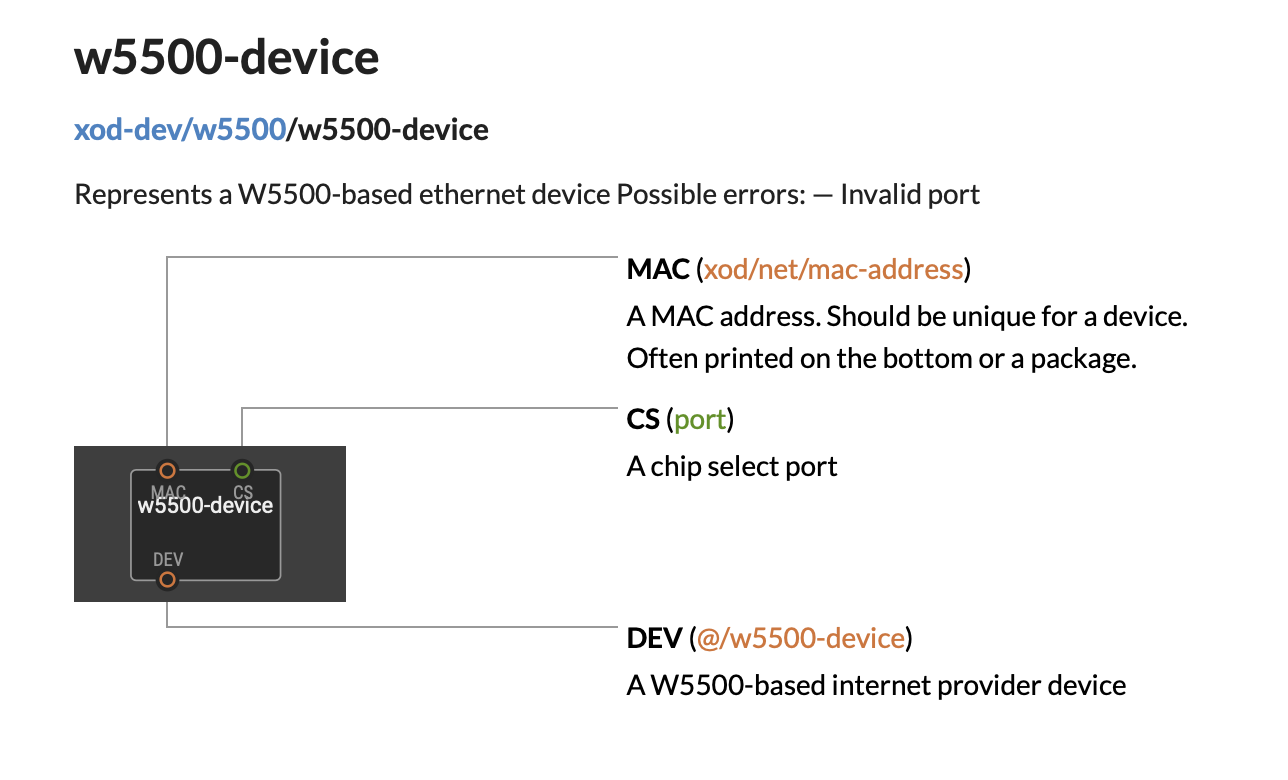 Ethernet_node.png