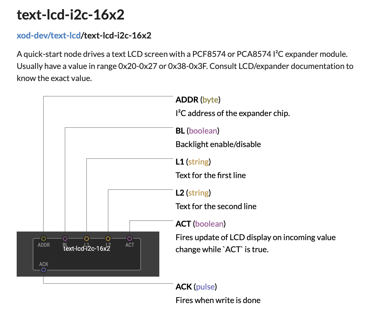 LCDdisplay_node.png