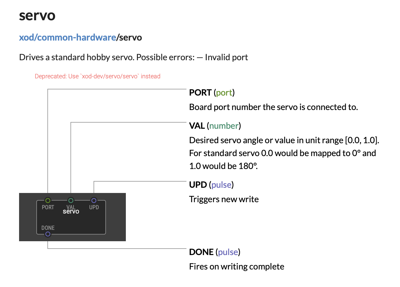 Servo_node.png