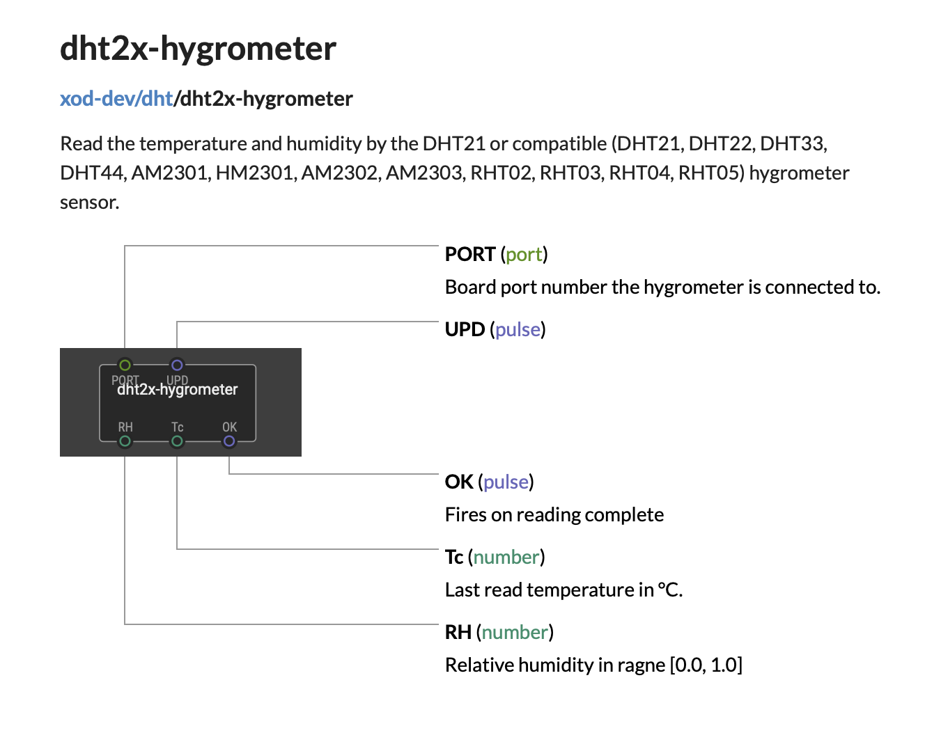 DHT2_node.png