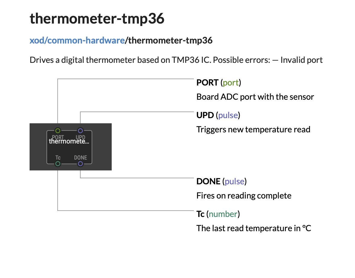 TMP36_node.png
