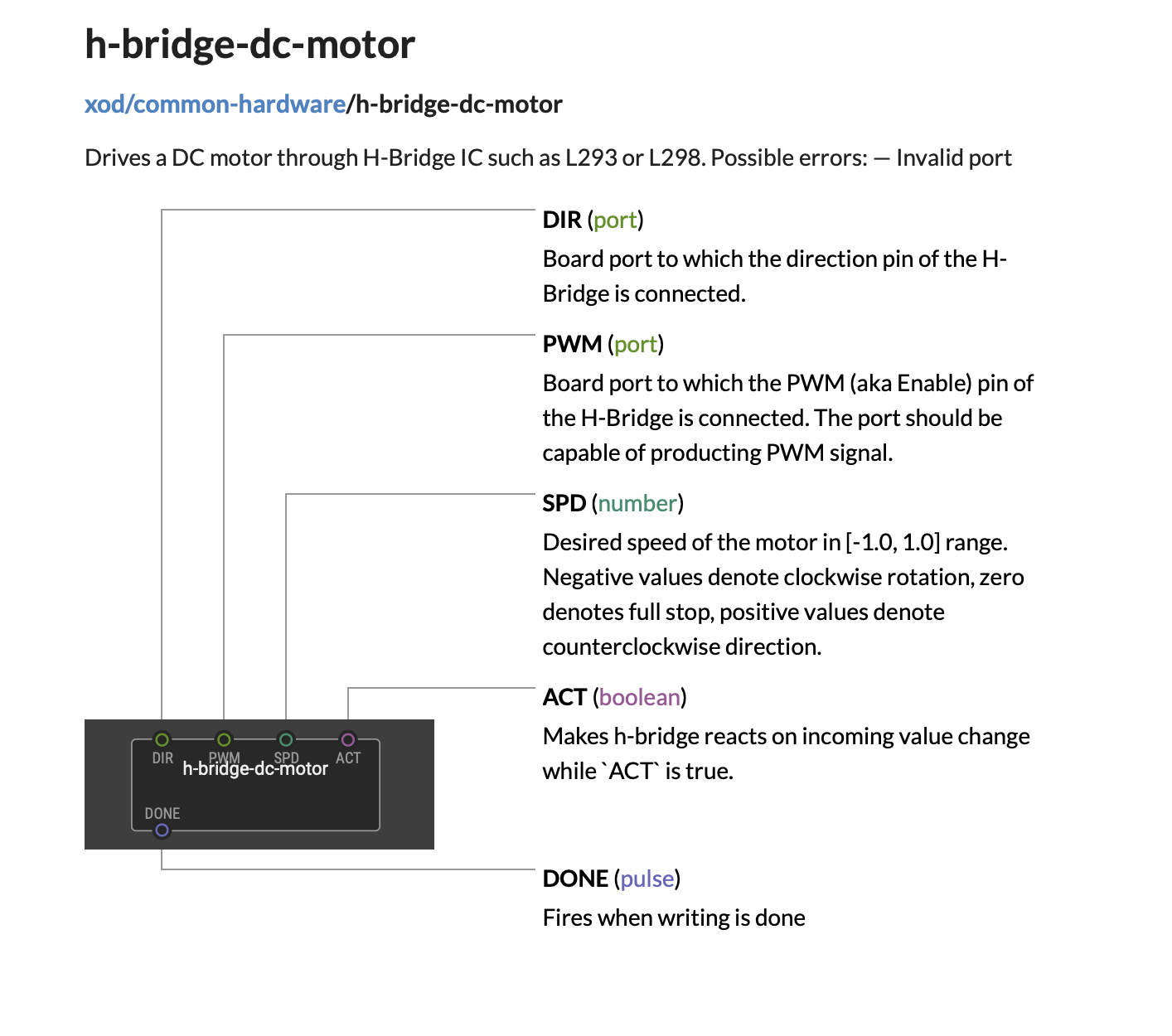 Hbridge_node.png