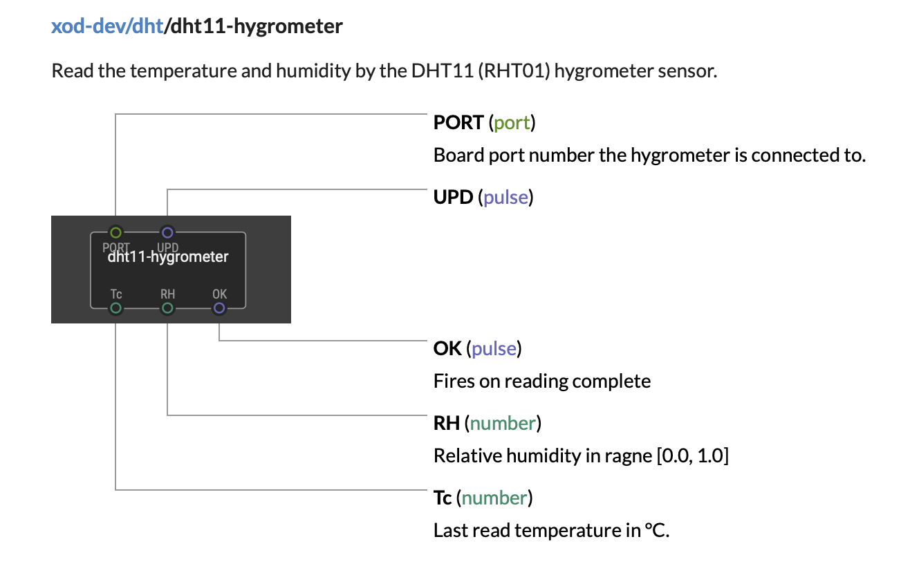 DHT11 read node.png